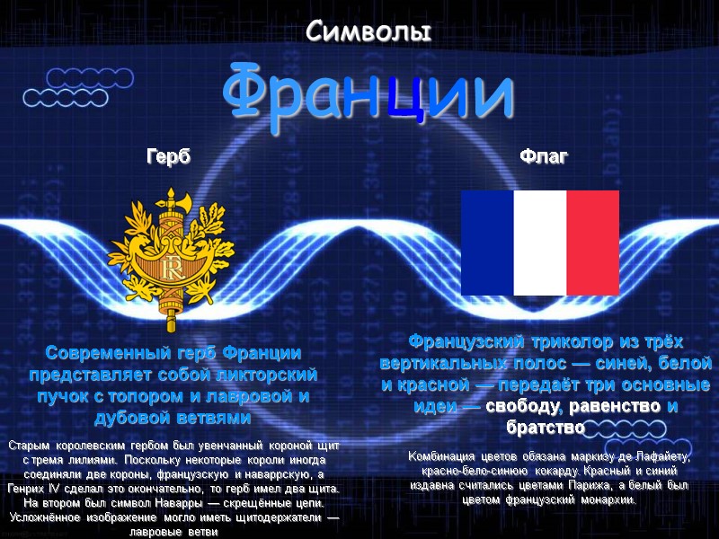 Символы  Франции Герб Современный герб Франции представляет собой ликторский пучок с топором и
